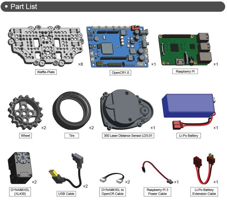 Turtlebot3 store raspberry pi